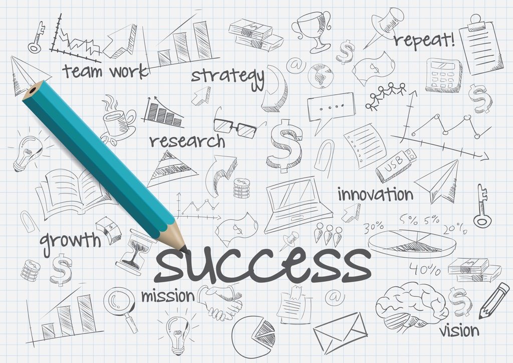 image success