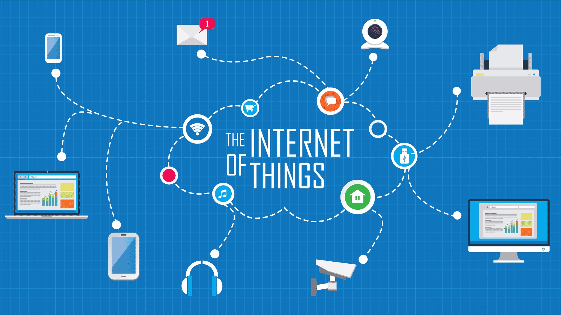 iot flow